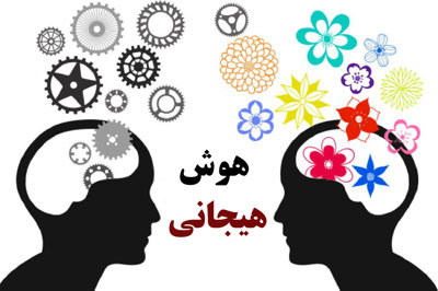 تست هوش EQ  (پرسشنامه استاندارد هوش هیجانی بار آن)
