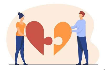 پکیج تفاهم رابطه (دورآزمون ارزیابی تفاهم و تداوم رابطه بین دو نفر)